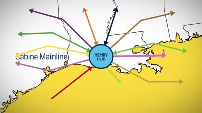 Understanding Henry Hub Mp4